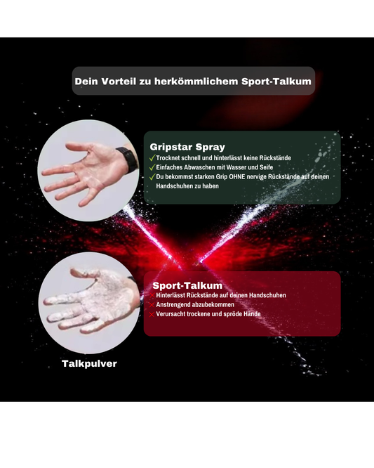 Gripstar Spray - Torwarthandschuh Spray